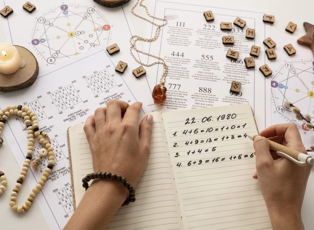 Vedic Astrology Rituals in India